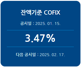 2025년 1월 잔액취급액기준 코픽스 기준금리