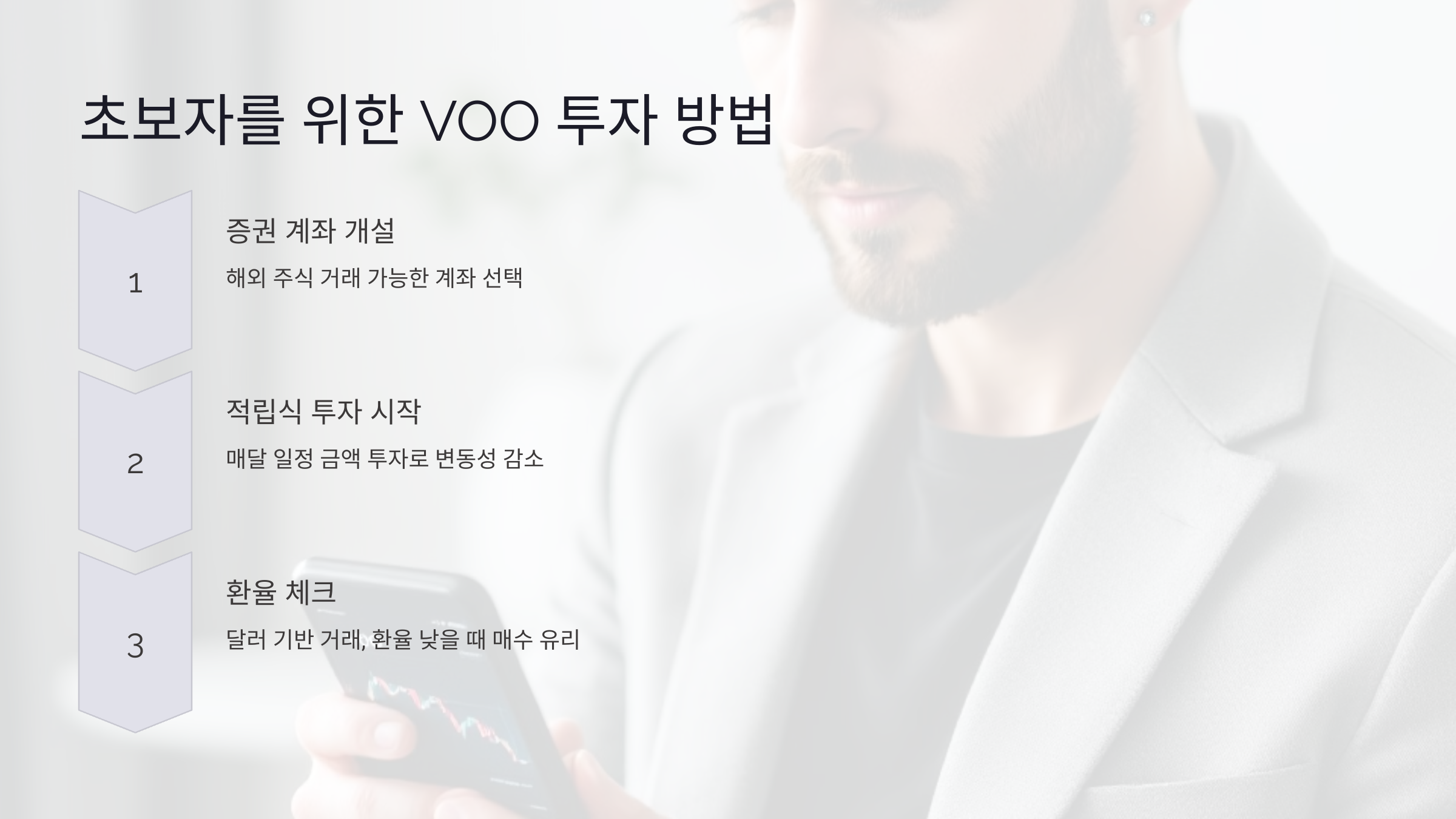 초보자를 위한 VOO 투자 방법