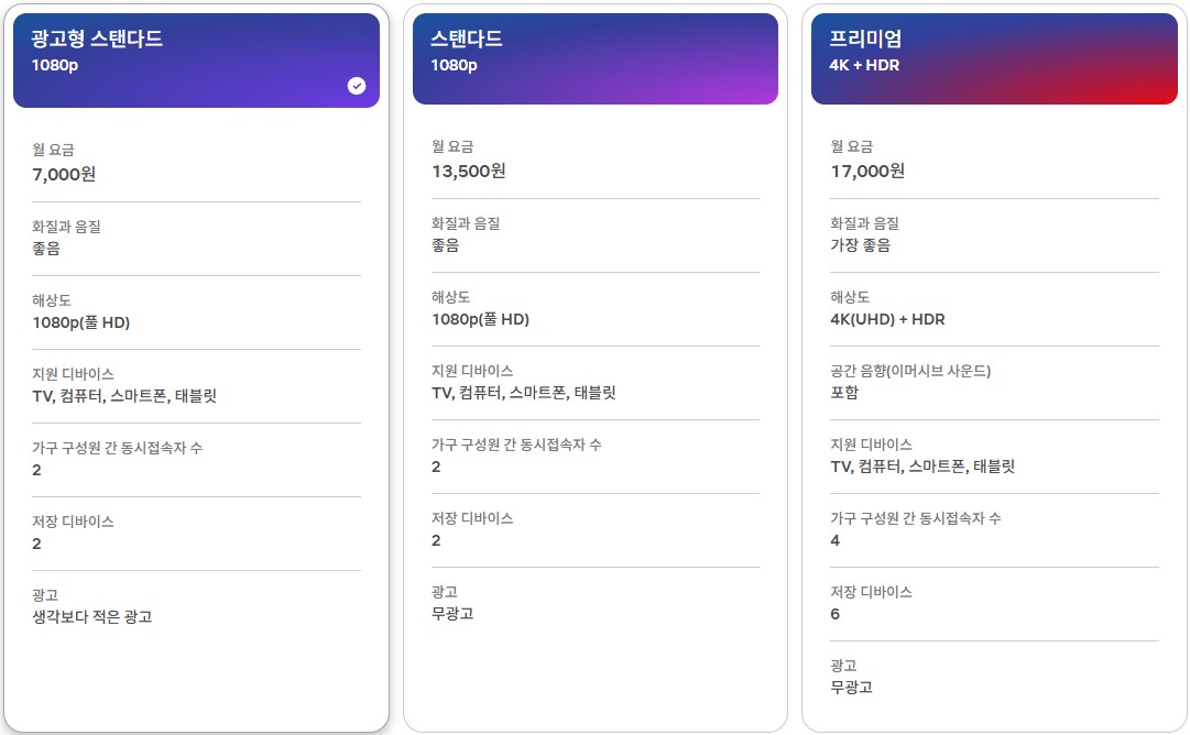 넷플릭스싸게