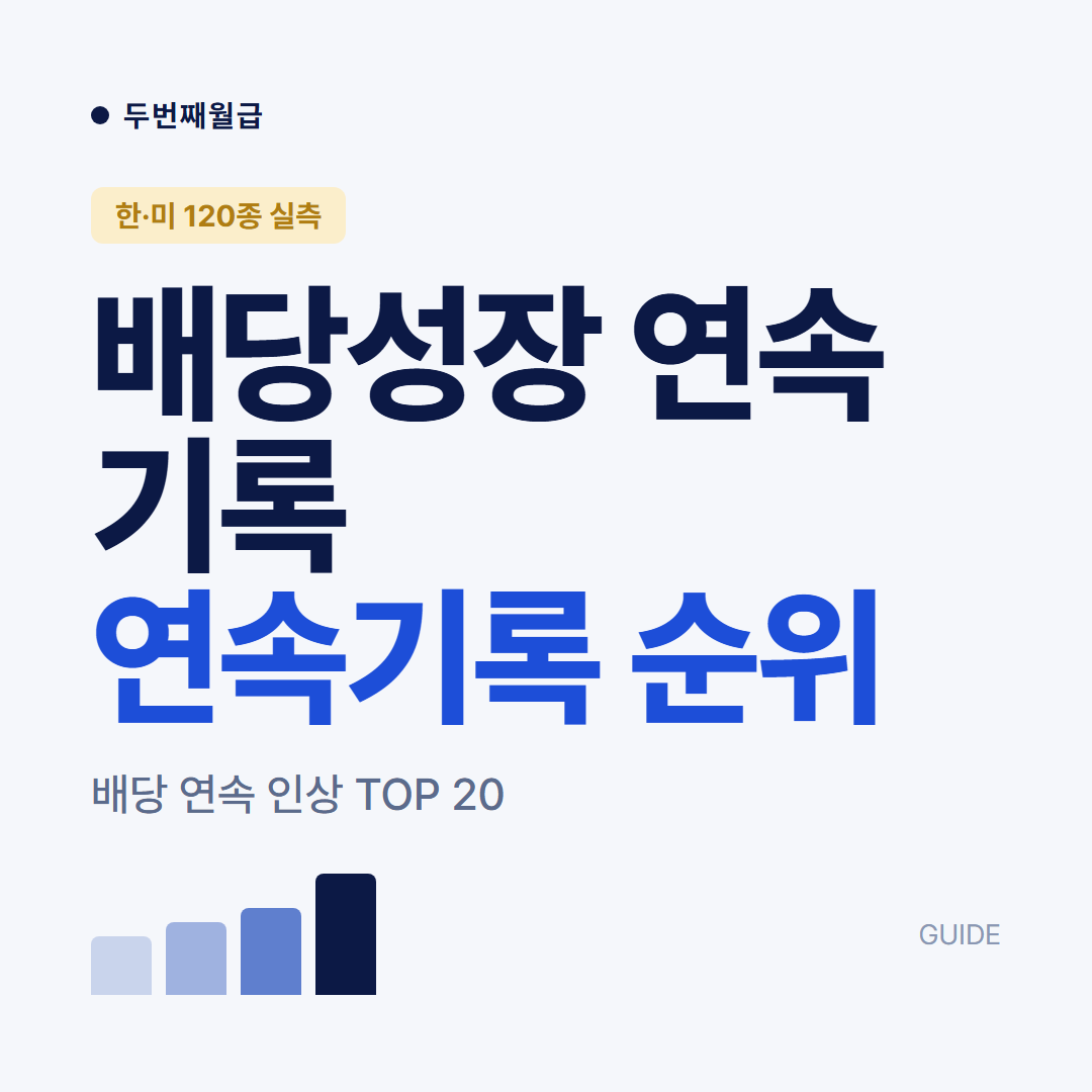 배당성장 연속기록 TOP 2026