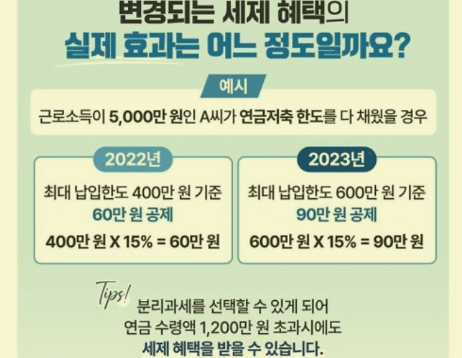 연말정산 연금저축 세액공제