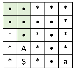 초록색 경로로 이동할 때