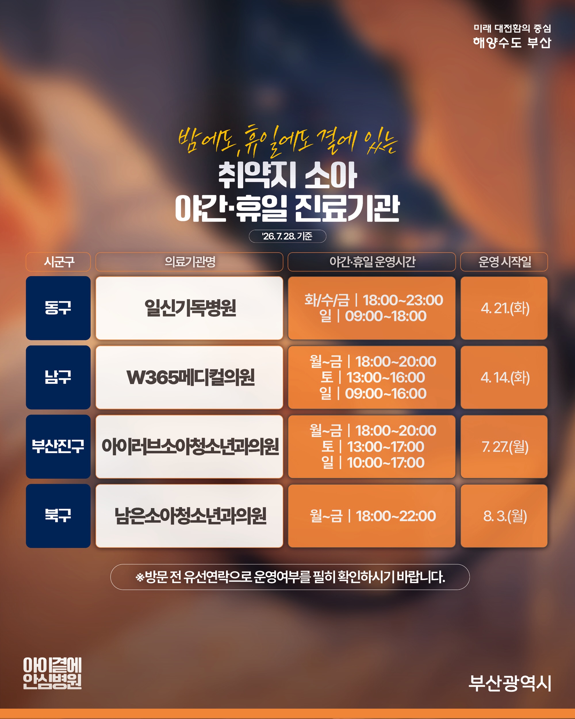 부산 소아 야간 및 휴일 진료기관 운영시간