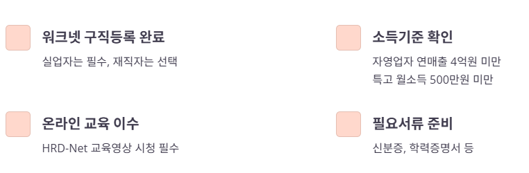 내일배움카드 신청 최종 점검!