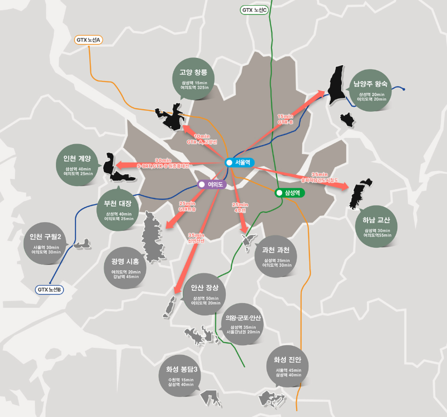 3기신도시 공공주택지구