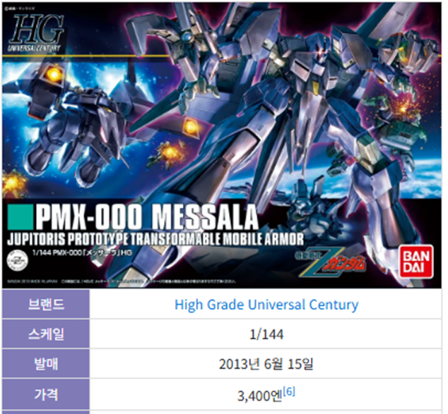 멧사라 HGUC 박스아트입니다.