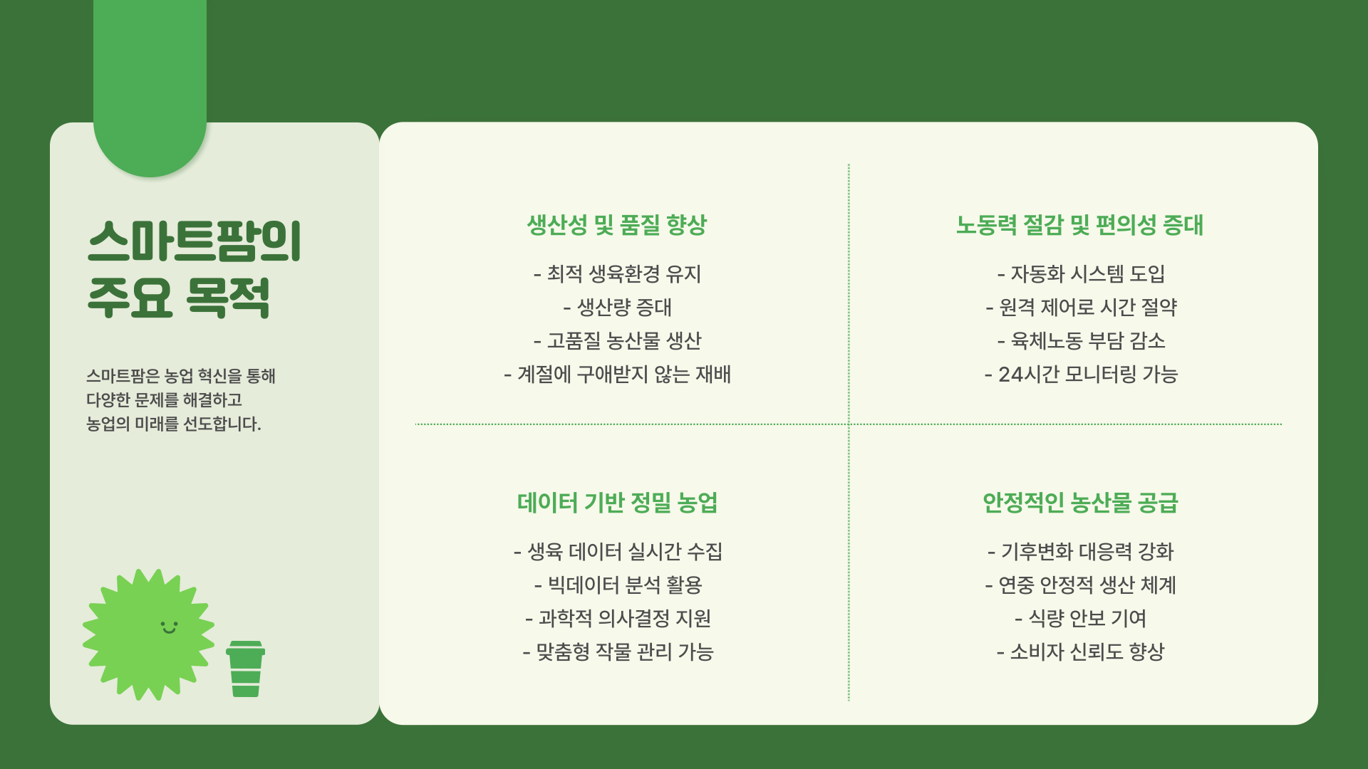 스마트팜지원사업-중요성