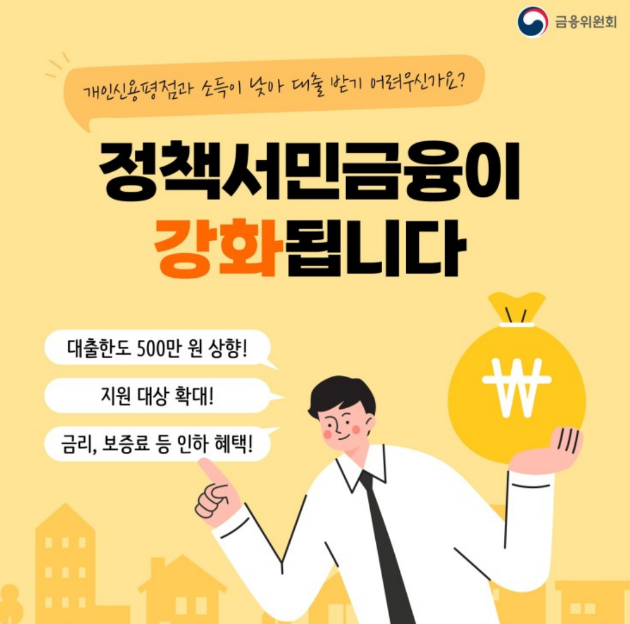 햇살론 뱅크 신청방법