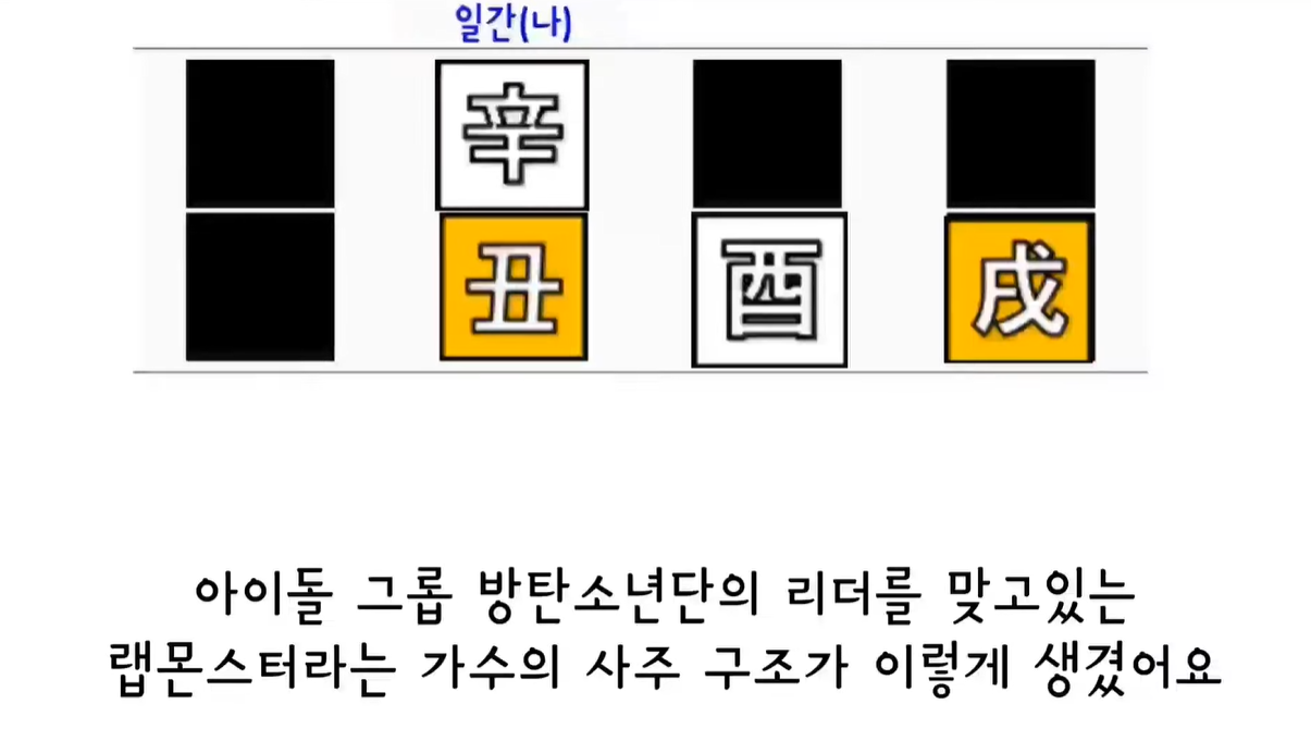 방탄소년단 리더 삼함&#44; 방합