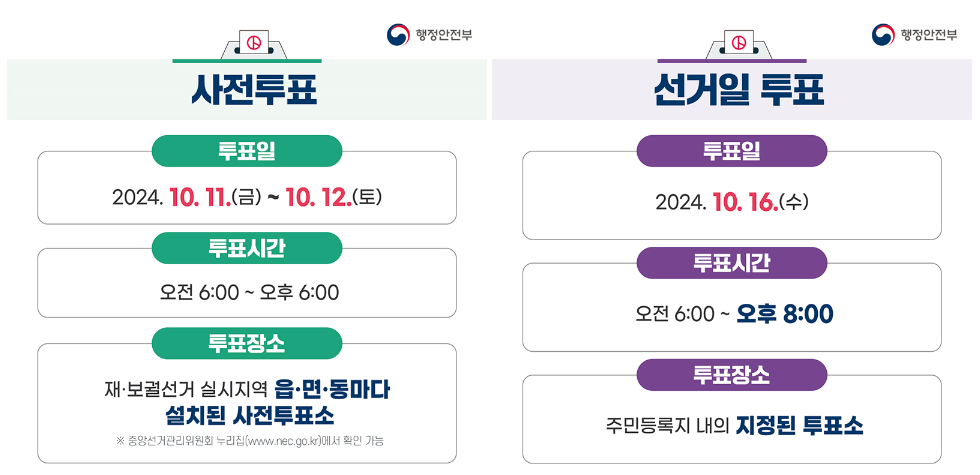 투표안내