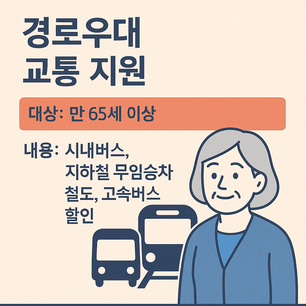 경로우대 교통 지원 총정리