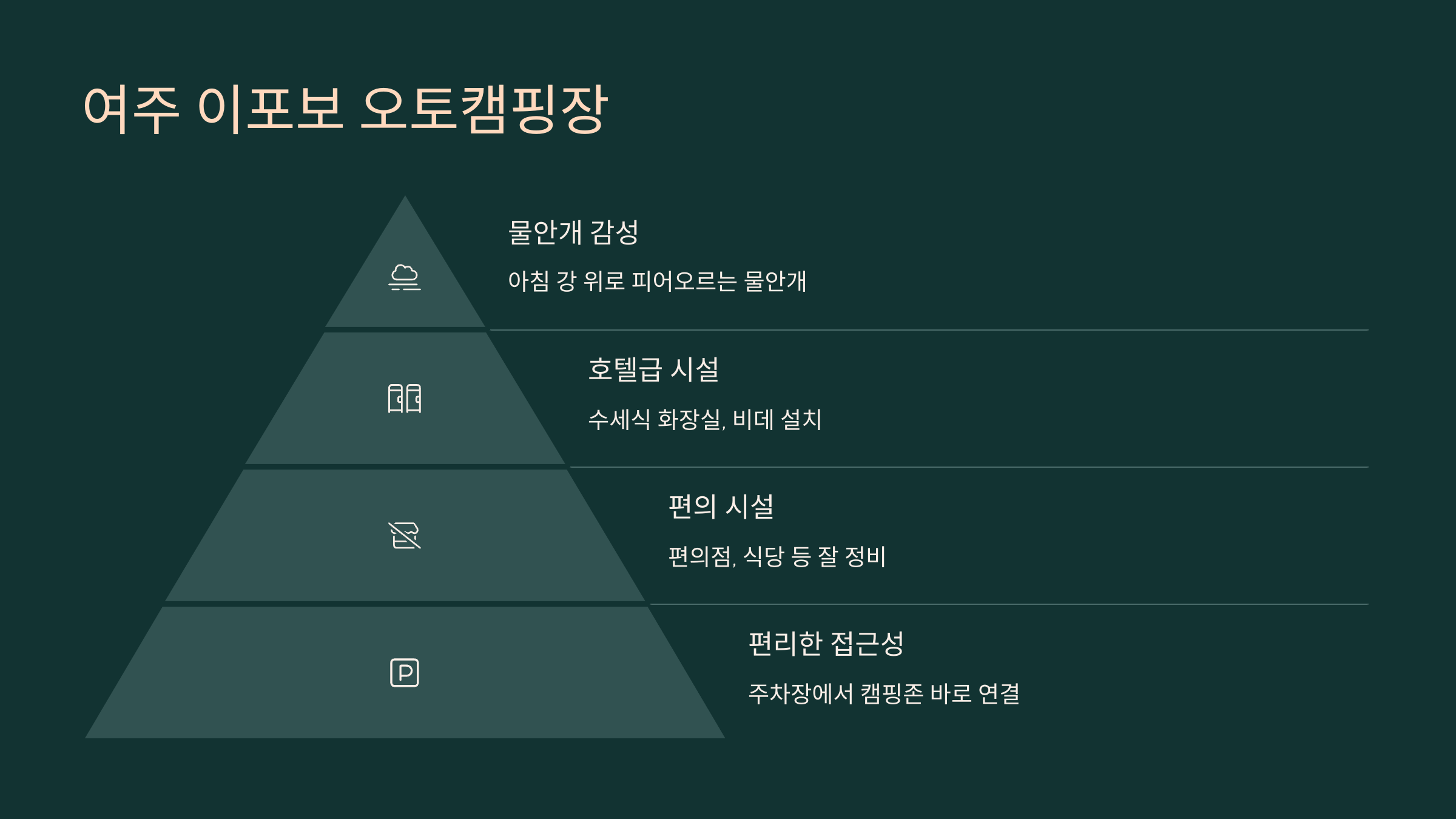 여주 이포보