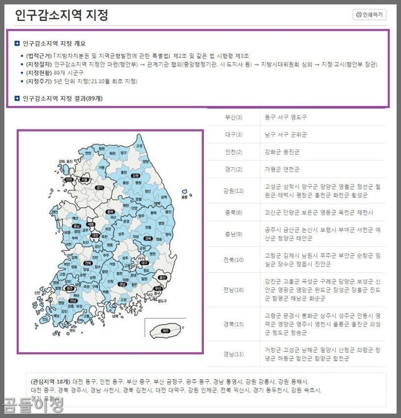 직장인 점심값 지원 든든한 한끼 대상 지역과 실질적인 활용법2