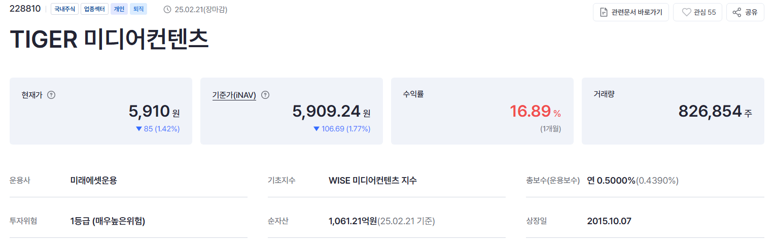 Tiger-미디어컨텐츠