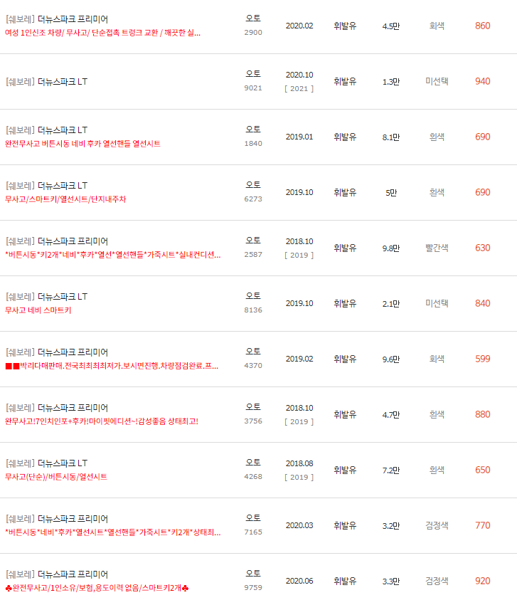 2018~2020년식 더 뉴 스파크 중고차 시세