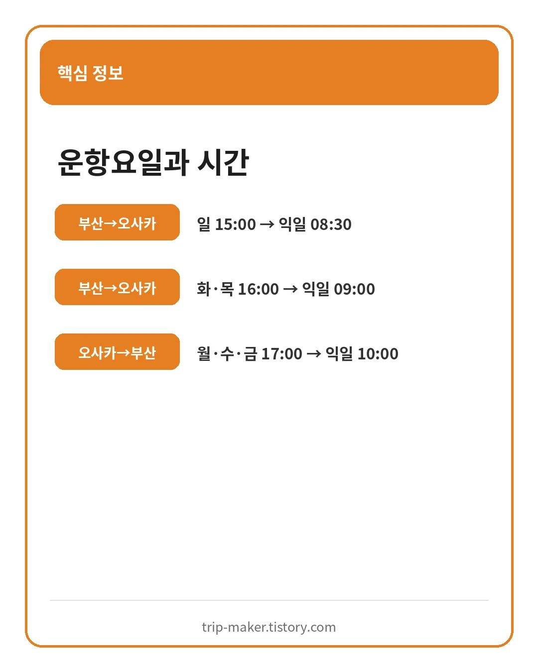 부산 오사카 배편 요일별 출항시간과 도착시간
