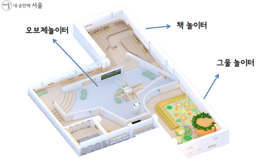 서울형 키즈카페