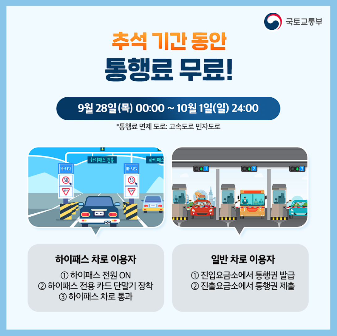 추석 톨게이트비 무료 기간 안내