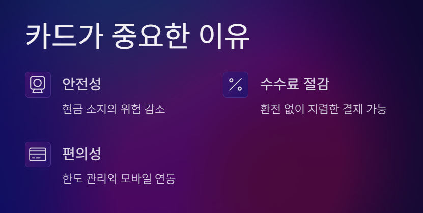 해외여행 카드 추천 TOP 5 