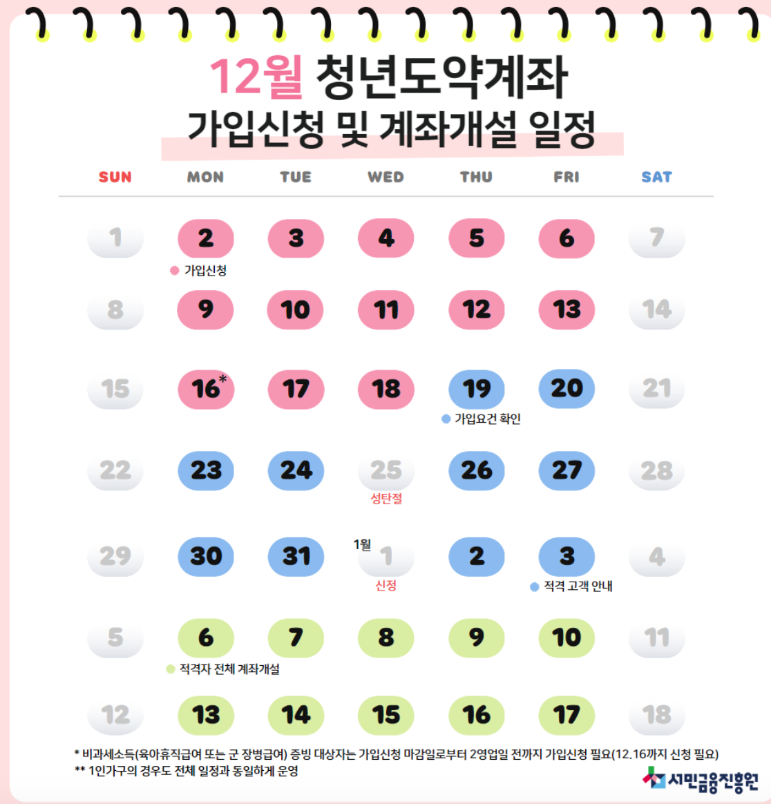 청년도약계좌 캘린더