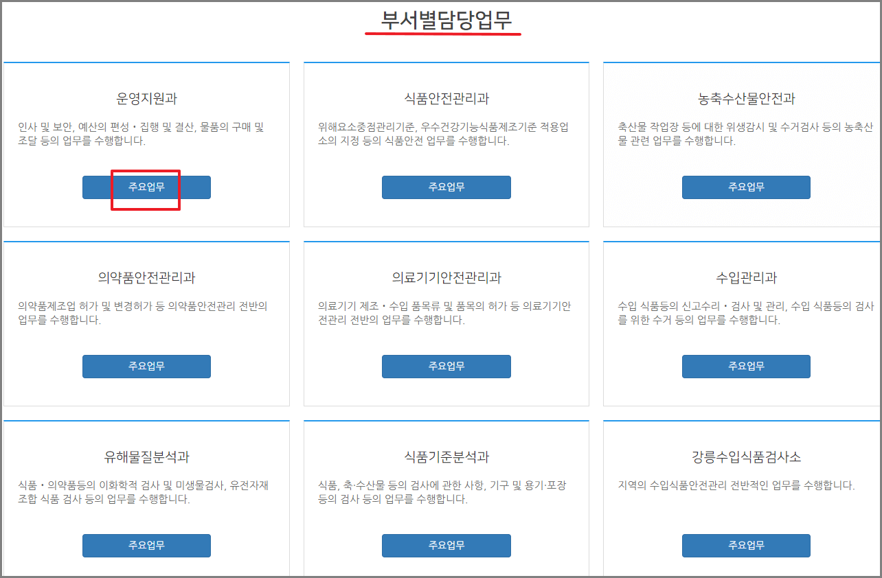 화장품책임판매업 등록필증 (폐업신고 간단하게!!)