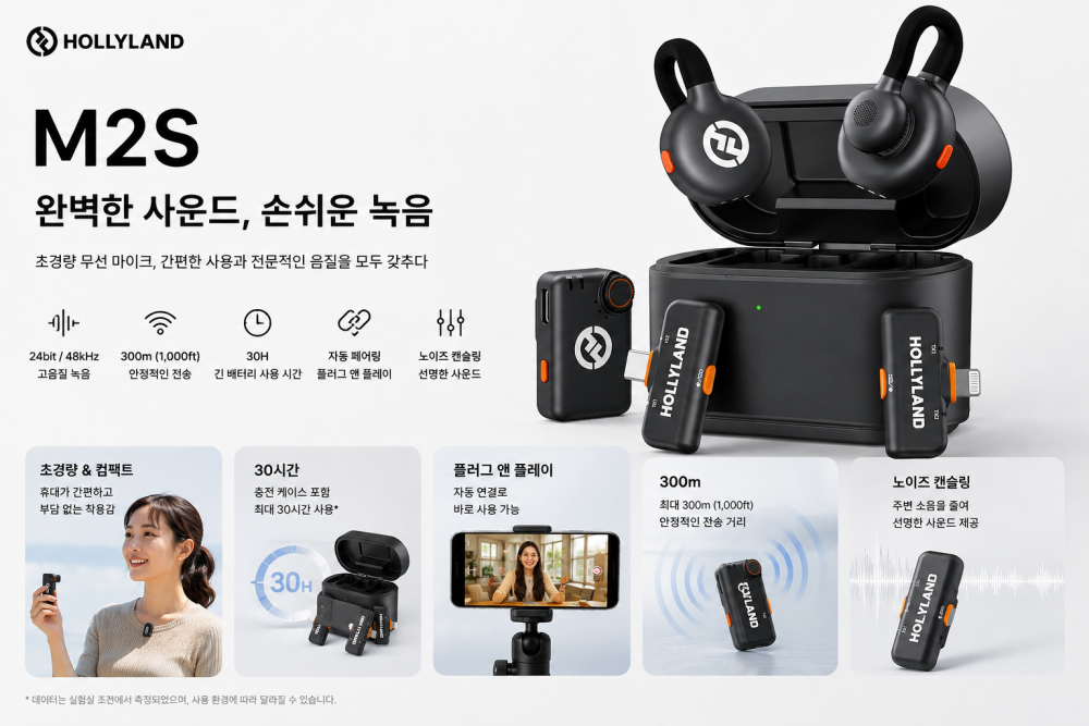 Hollyland Lark M2S wireless Mic