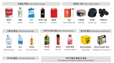 비행기 탑승 시 금지물품