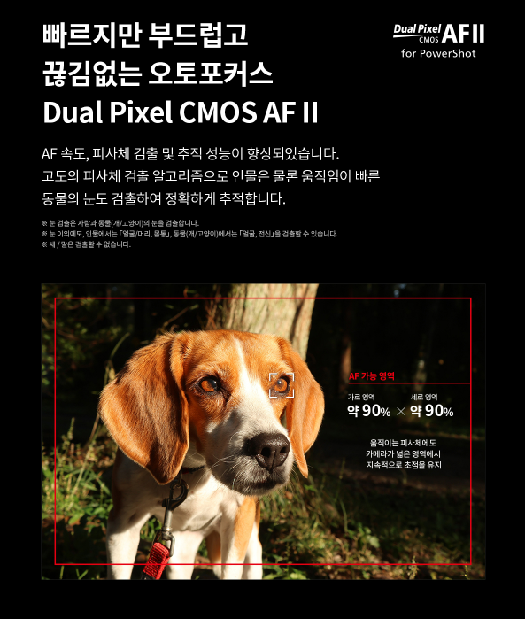 브이로그용 카메라 캐논 파워샷 v1