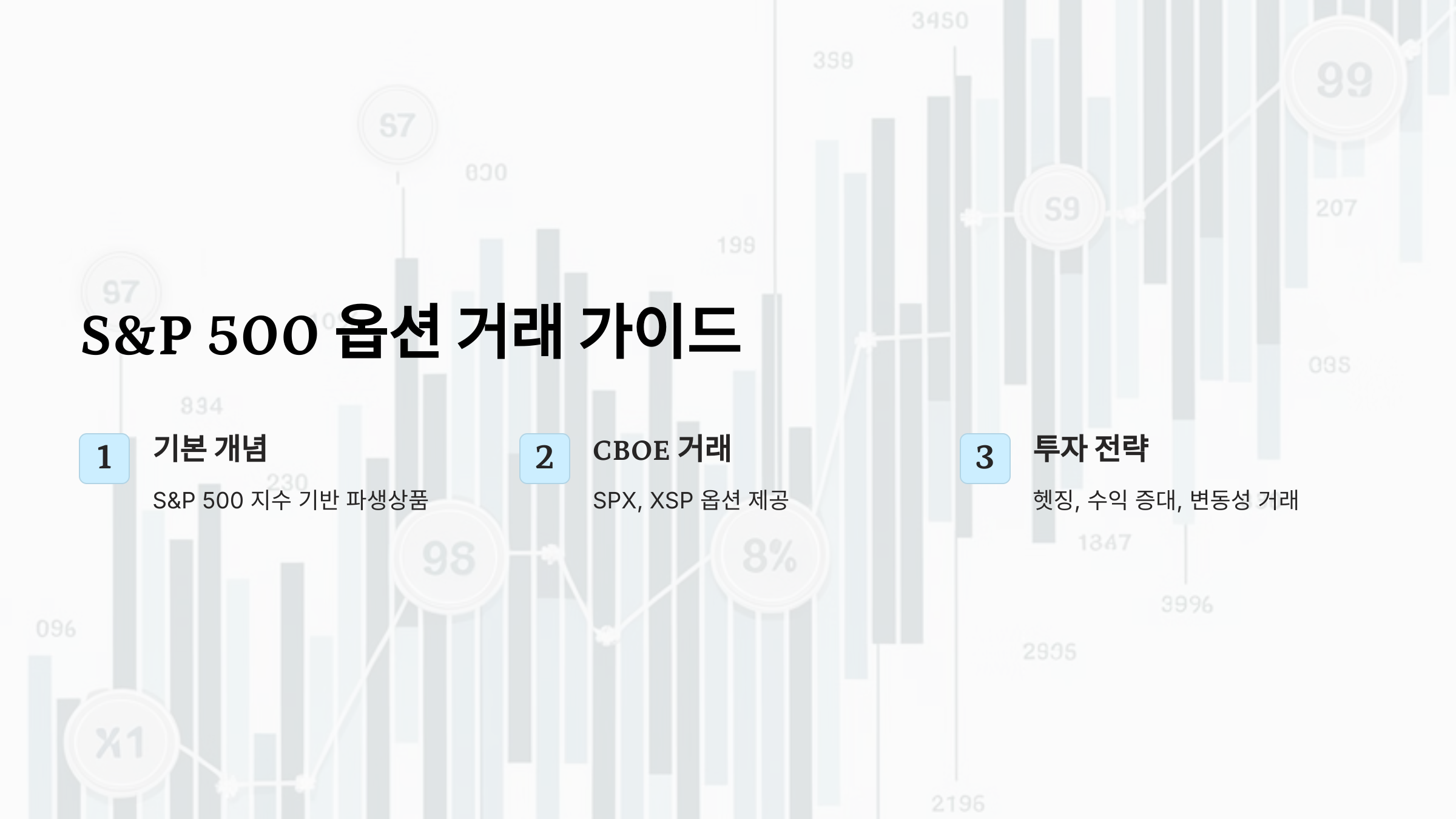 S&amp;P 500 옵션 가이드: CBOE 거래 방식과 성공적인 옵션 투자 전략