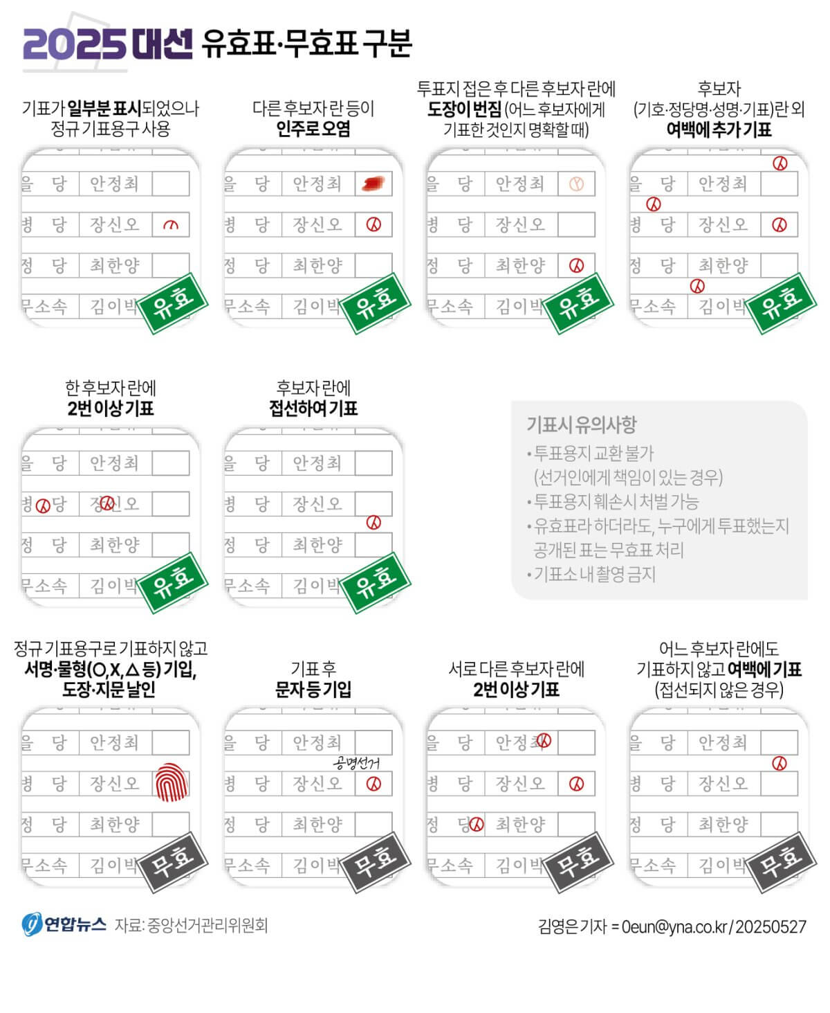 2025 내가 투표할수있는 투표소 찾기