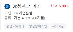 정부지원금과 은행 우대금리 차이