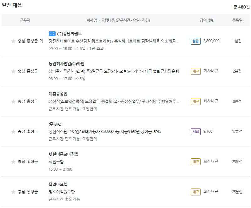 충청남도-홍성군-일자리-채용정보-검색결과