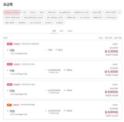 통신사별 요금제