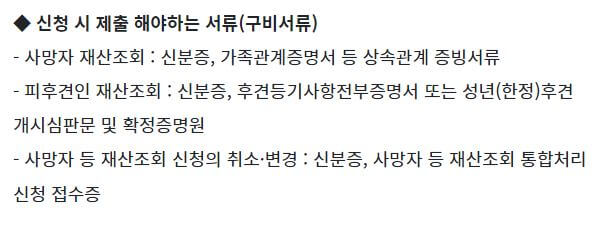 구비서류
