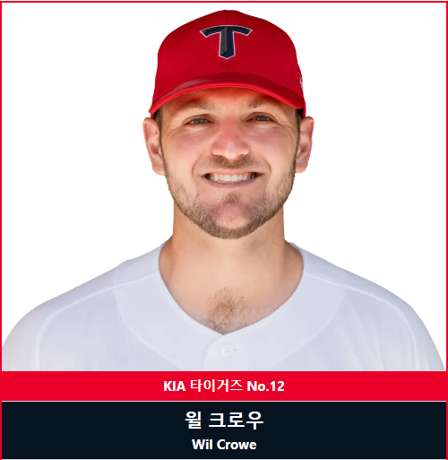 KIA 타이거즈 윌 크로우 프로필