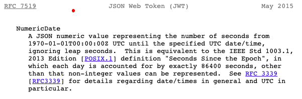 RFC 7519