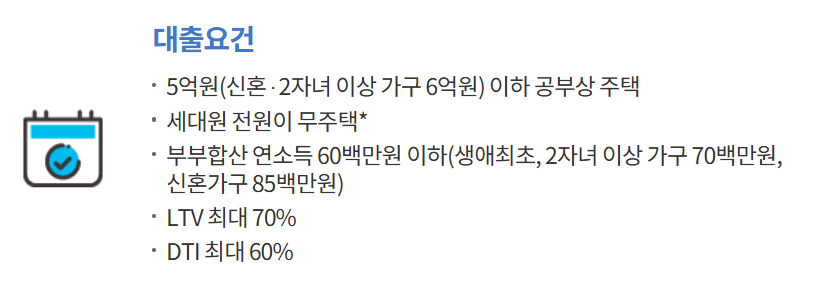 대출요건-안내문