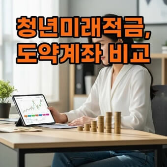 청년도약계좌 청년미래적금