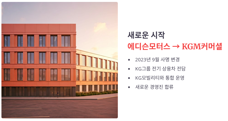 새로운 시작, KGM커머셜