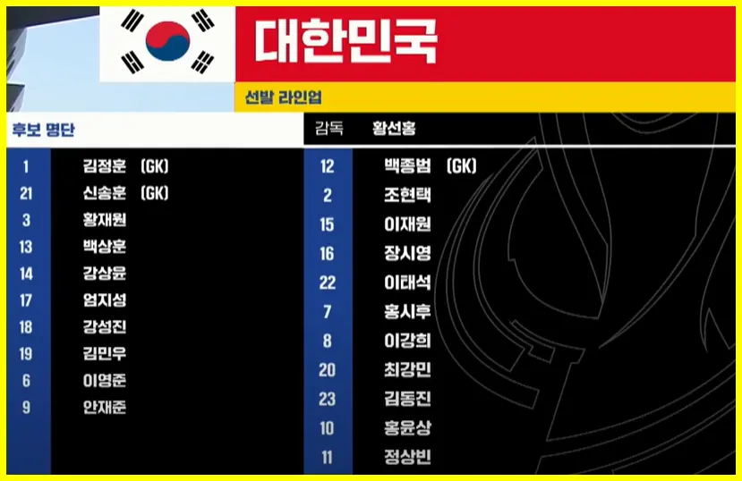 한국 선발 출전 선수 명단