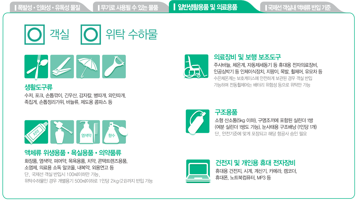 항공기 비행기내 반입금지 물품