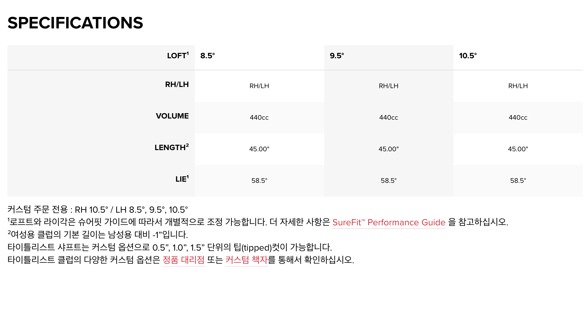 917D3 드라이버