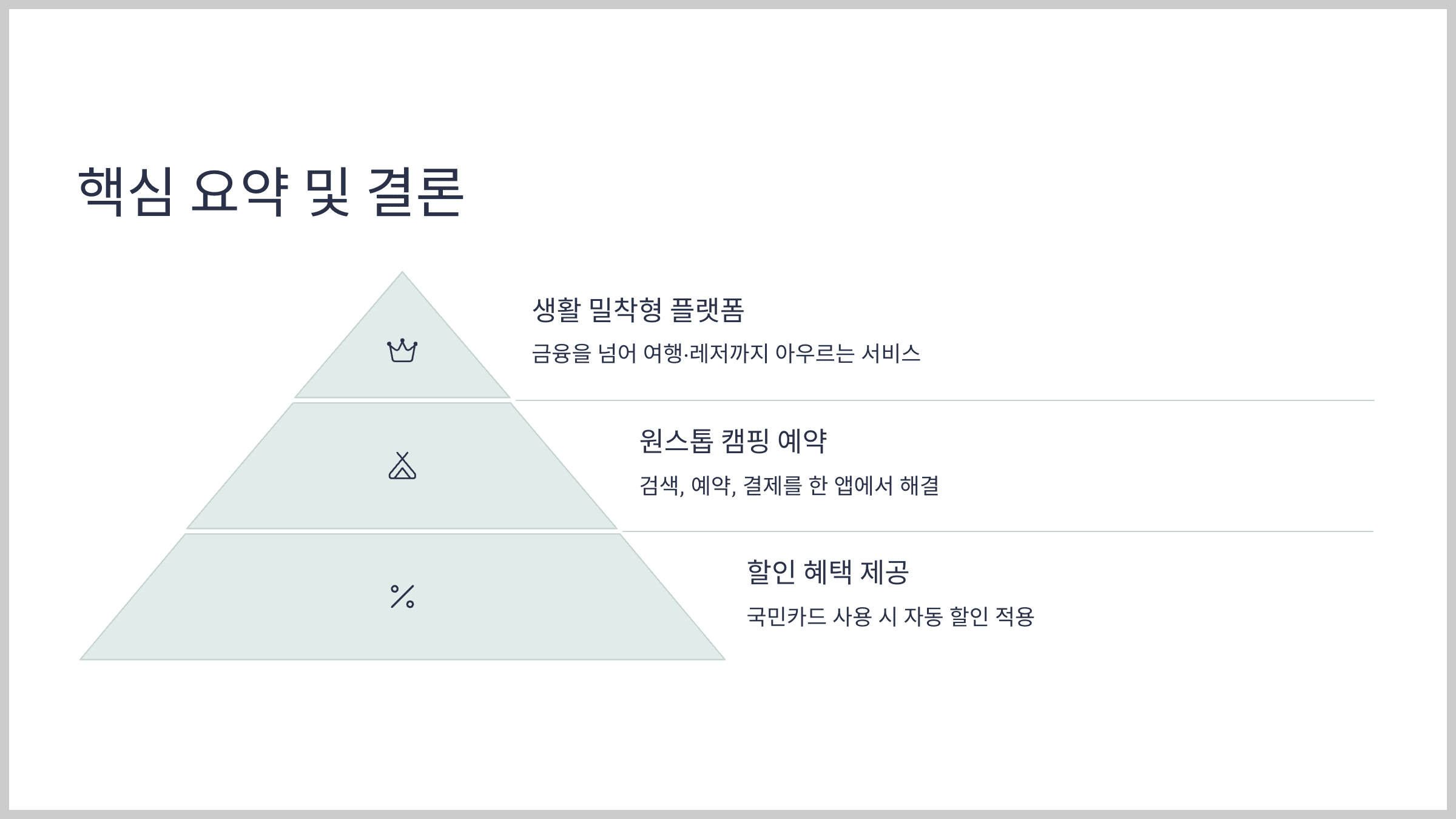 핵심 요약 및 결론
