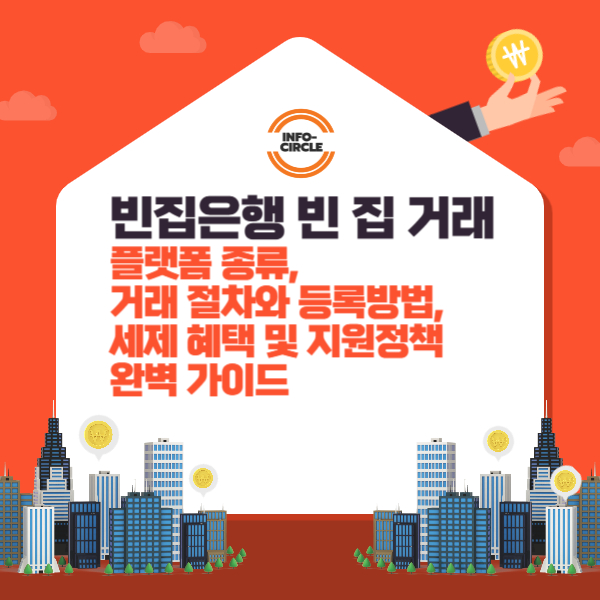 빈집은행 빈 집 거래 플랫폼 종류, 거래 절차와 등록방법, 세제 혜택 및 지원정책 완벽 가이드