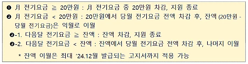 전기요금-차감방식