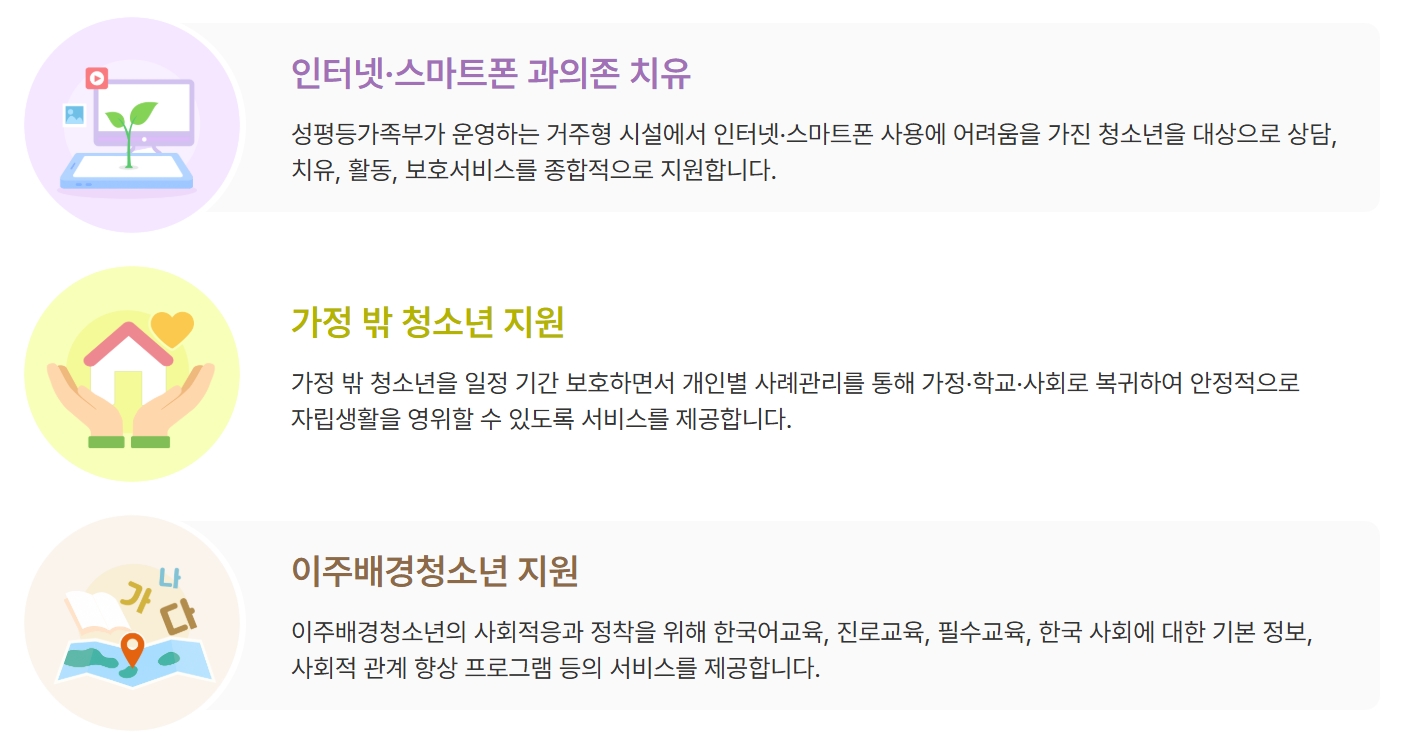 청소년상담1388이용방법