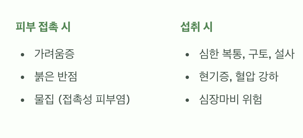 만졌을 때 vs 먹었을 때 (위험성의 차이)