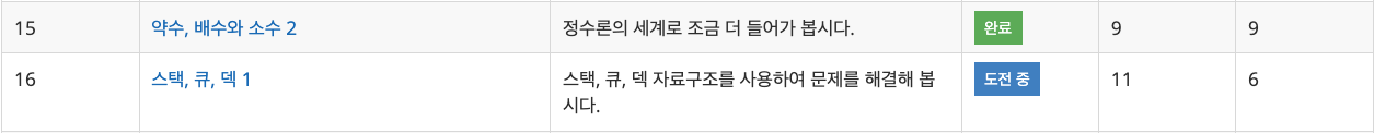 15단계와 16단계 리스트 모습이다.