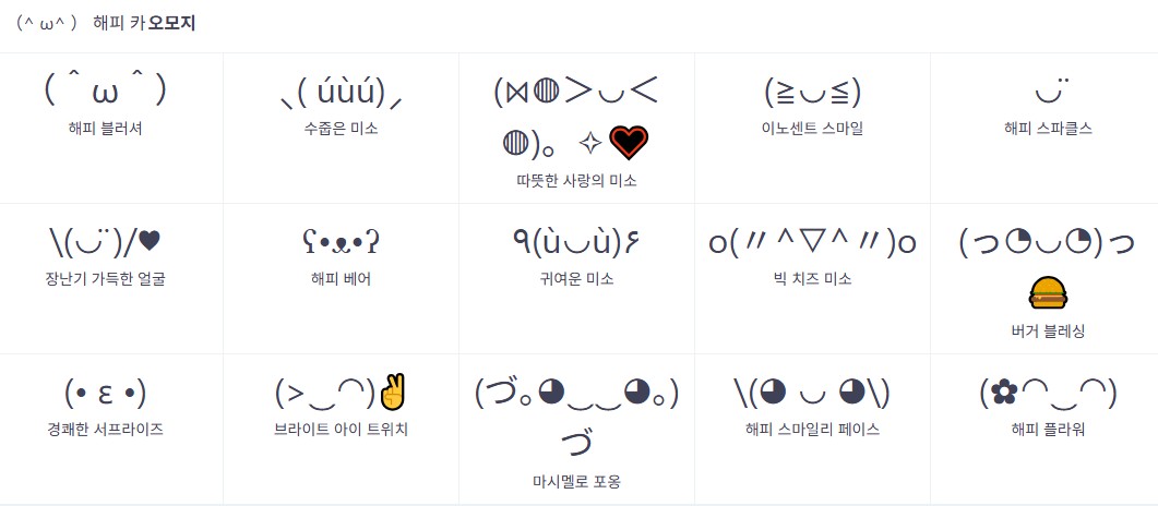 특수문자 이모티콘 모음 사이트