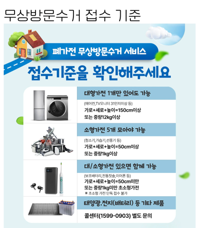 폐가전 무상방문수거 접수기준 안내문